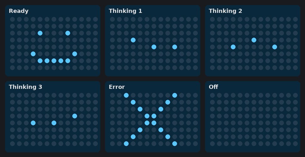 Six 13x8 LED matrix patterns: ready, three thinking frames, error and off